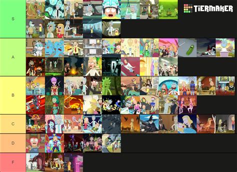 List of Rick and Morty episodes